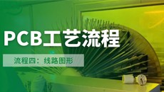 【PCB工藝】流程四：“線路圖形”的圖解說明！重點章節(jié)必看